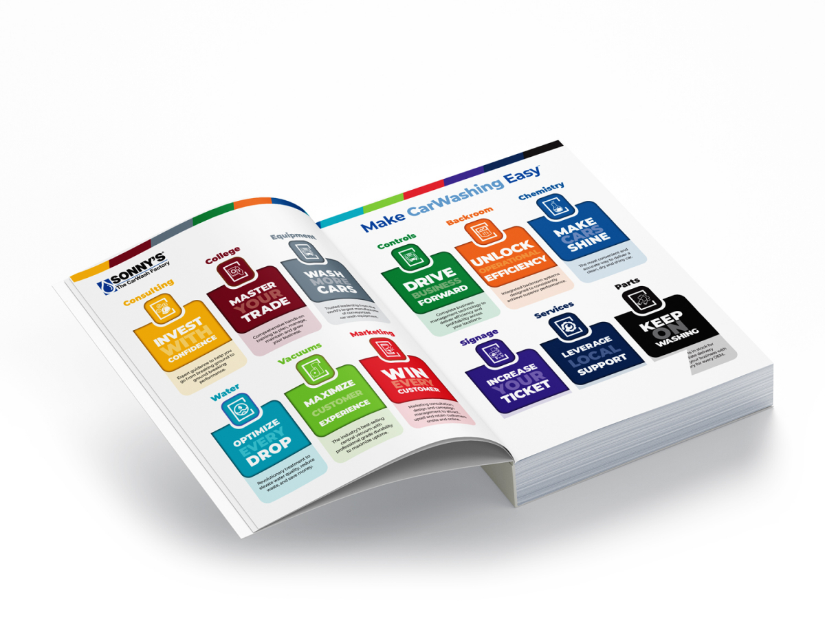 Sonny’s Big Carwash Catalog Cardenas Designs